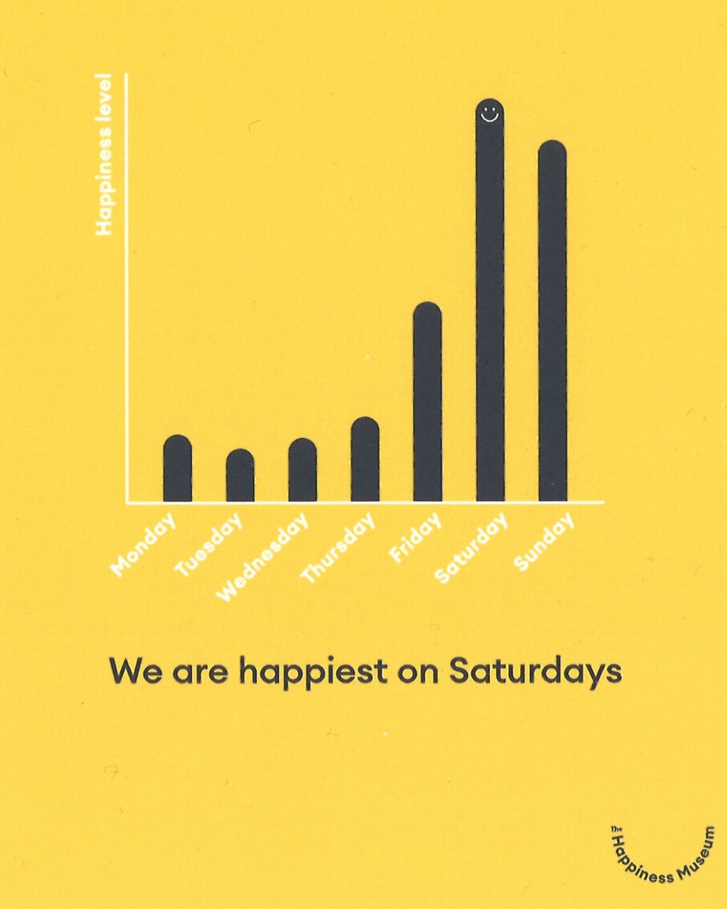 THE HAPPINESS MUSEUM