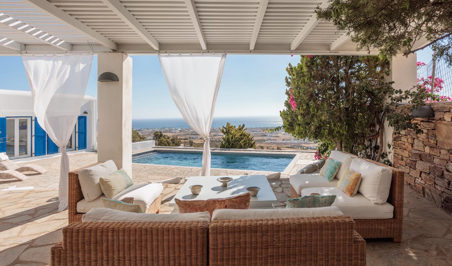 NAXOS ACTIVITIES