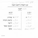 DANISH JEWISH MUSEUM